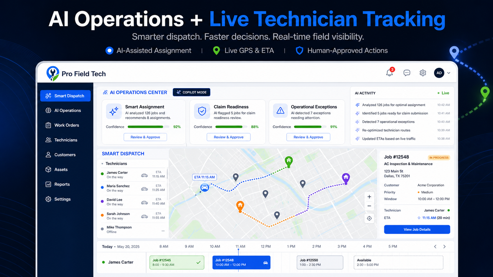 Pro Field Tech AI Operations Center showing assignment recommendations, claim readiness, operational exceptions, live technician GPS routes, and ETA tracking