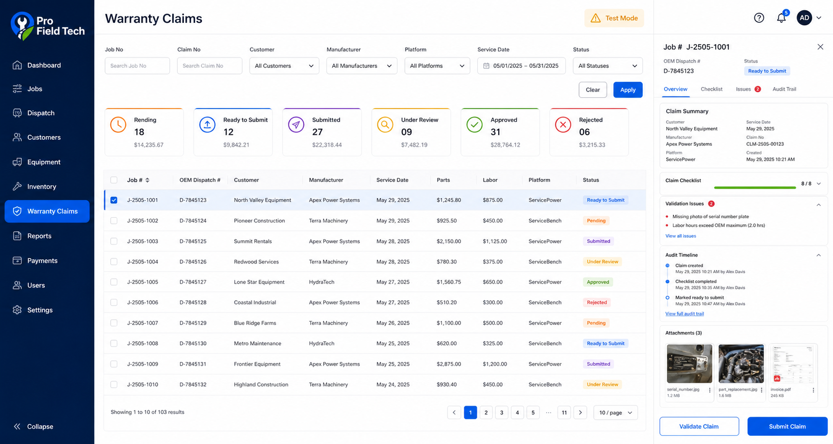 Pro Field Tech Warranty Claims dashboard showing claim status summary cards (18 Pending, 12 Ready to Submit, 27 Submitted, 31 Approved), a filterable claims table with job numbers, manufacturers, and platforms, and a claim detail panel with checklist and audit timeline